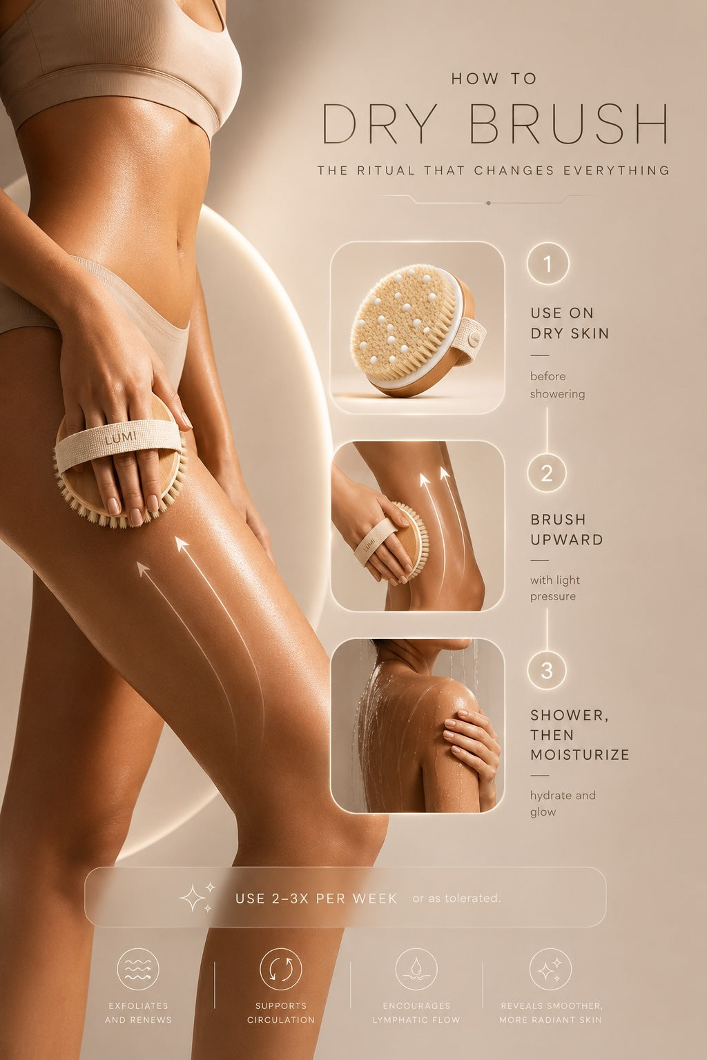 Lumi Beauty Brush